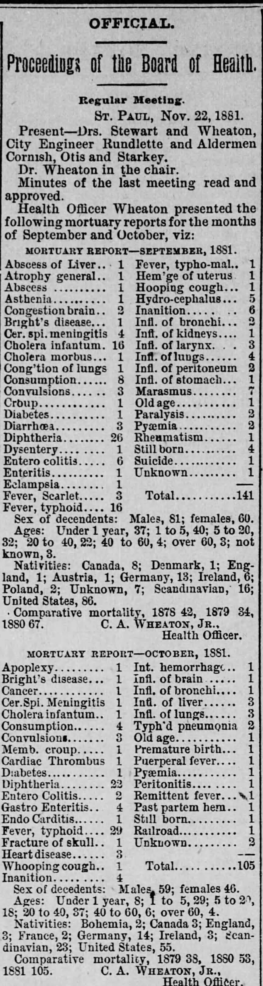 The Newspaper's Use of Death Registers